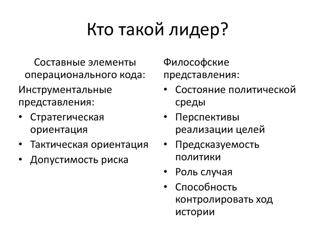 Политические лидерство. Лидерство в международных отношениях. Лекция 5 ...