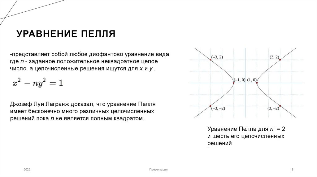 Уравнение Пелля
