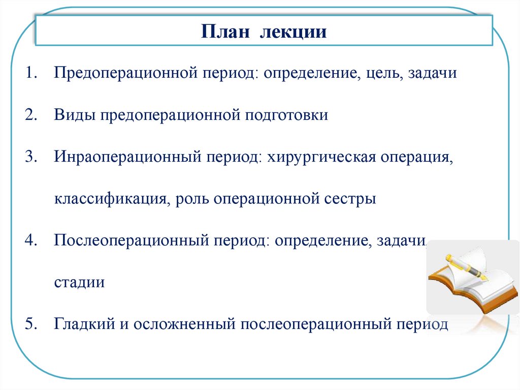 Предоперационный период тесты с ответами