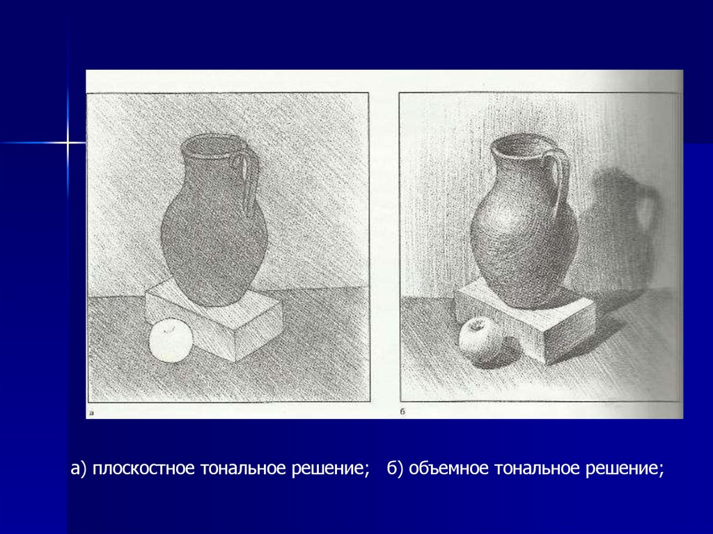 По содержанию изображения различают рисование