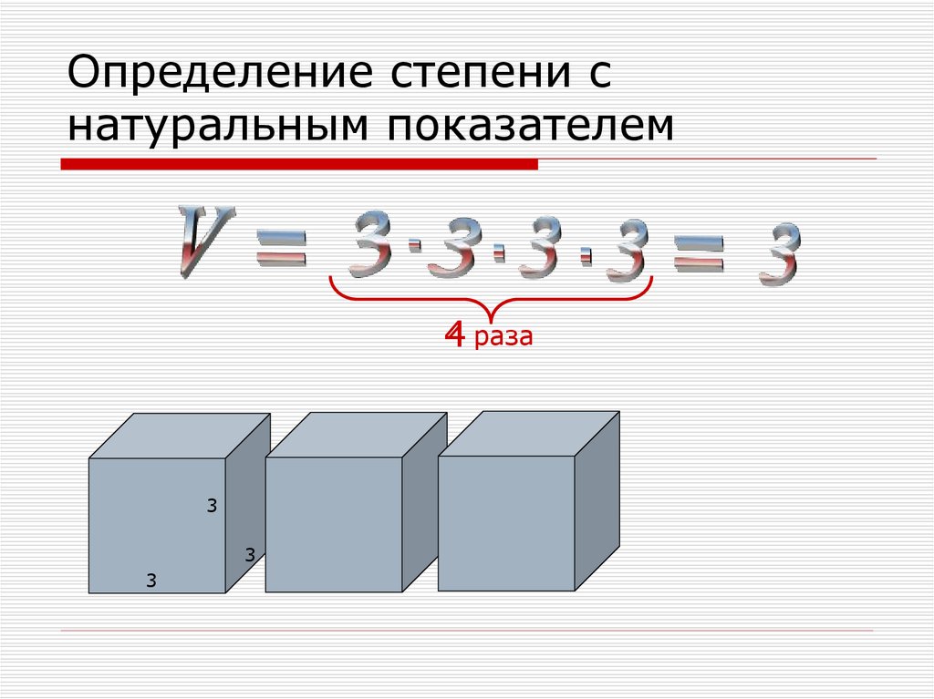 Презентация на тему степени. 2 Степени в 3 с натуральным показателем. Кластер степень с натуральным показателем. Степень с натуральным показателем 2 в 5 степени. Определение степени с натуральным показателем и частные случаи.