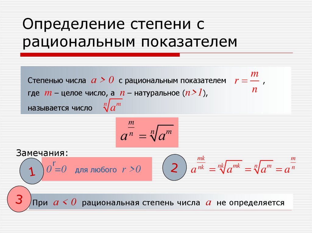 Степень с рациональным показателем. Определение степени. Степень с натуральным и рациональным показателем. Степень с натуральным отрицательным рациональным показателем.