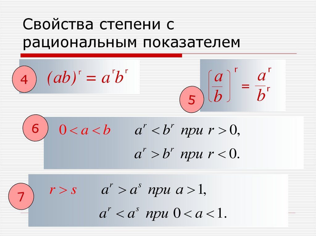 Степень действительного числа с действительным показателем. Сравнение степеней с рациональным показателем. Степени с рациональными показателями их свойства. Степень с рациональным показателем на упрощение 10 класс. Степень с рациональным показателем сравнить.