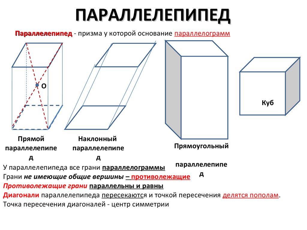 Измерения прямоугольного параллелепипеда равны 6 8 3