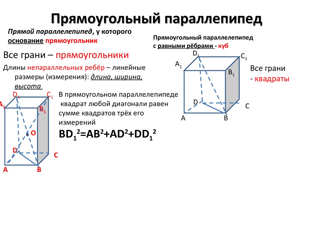 1 измерения прямоугольного параллелепипеда