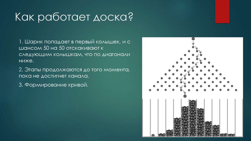 Доска гальтона своими руками