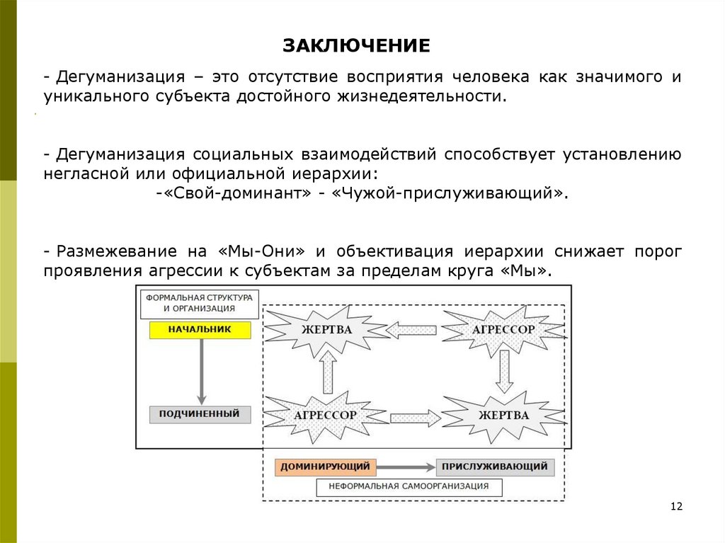 Уникальный субъект. Дегуманизация это в психологии. Дегуманизация общества. Дегуманизация труда это. Дегуманизация культуры.