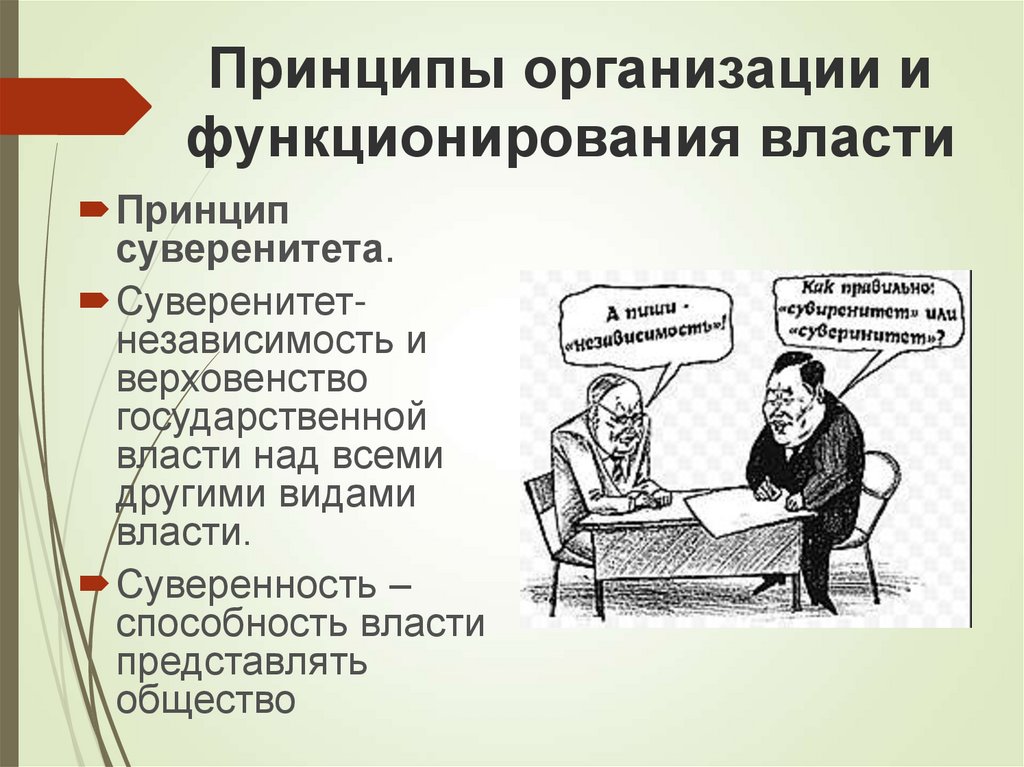 Принципы организации власти. Феномен политической власти. Принципы функционирования власти. Феномен власти политическая власть.