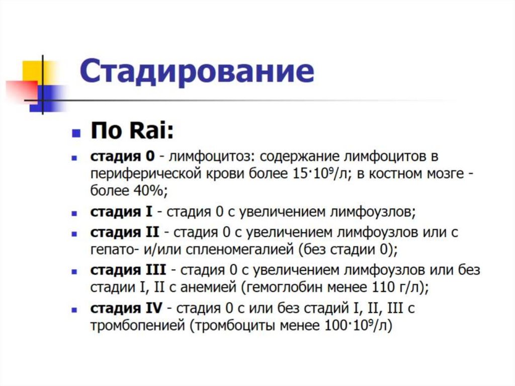 Стадирование