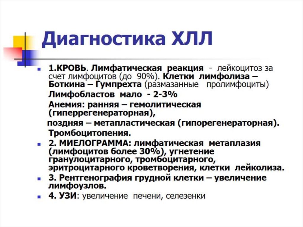 Диагностика ХЛЛ