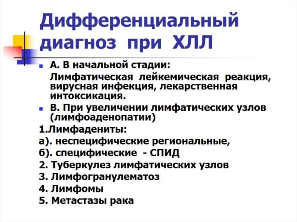 Дифференциальный диагноз при ХЛЛ