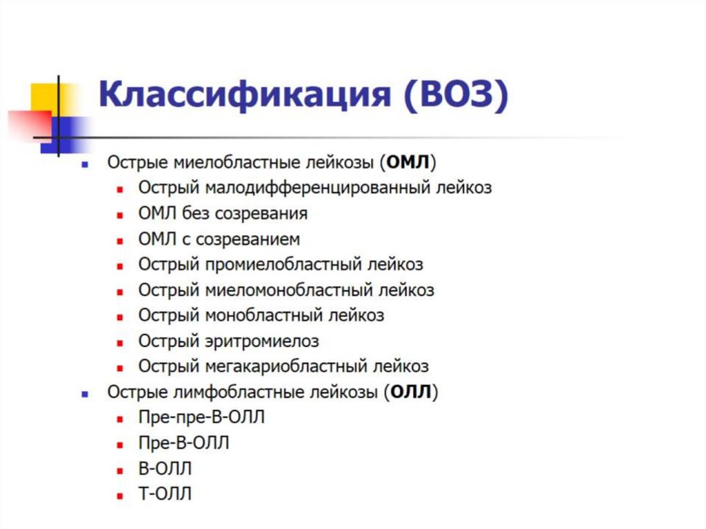 Классификация воз