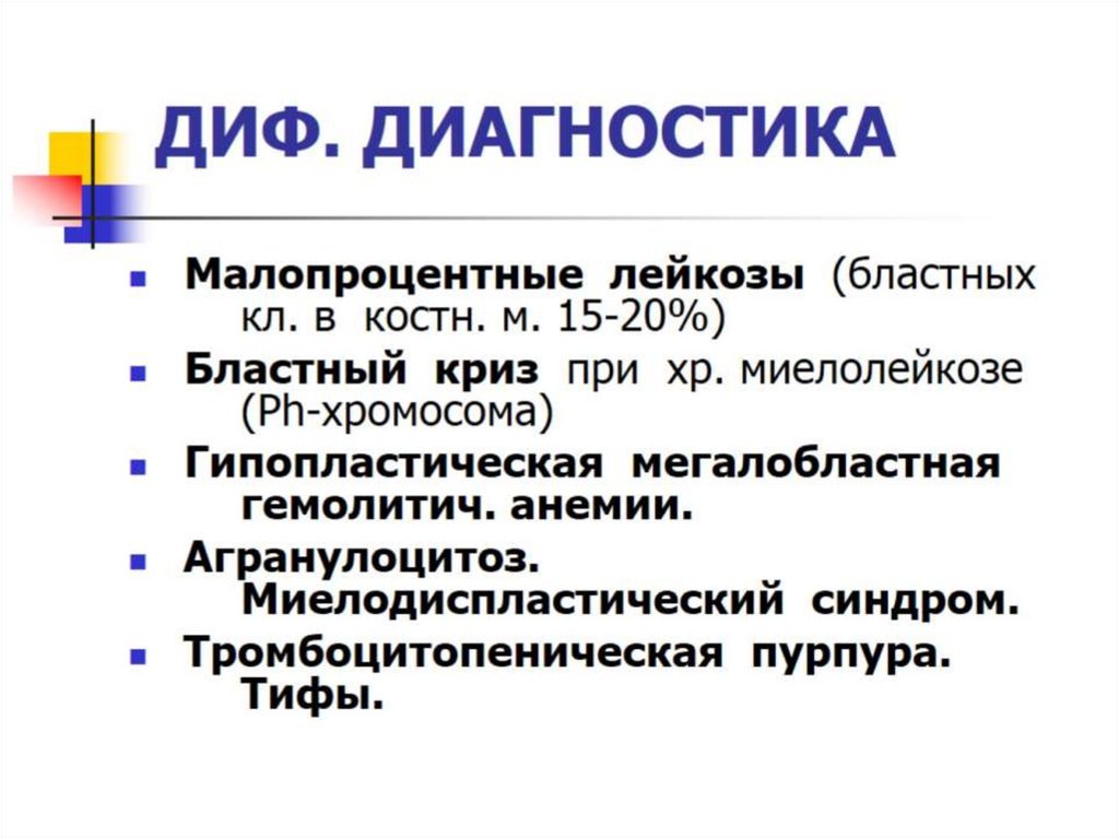 ДИФ. ДИАГНОСТИКА