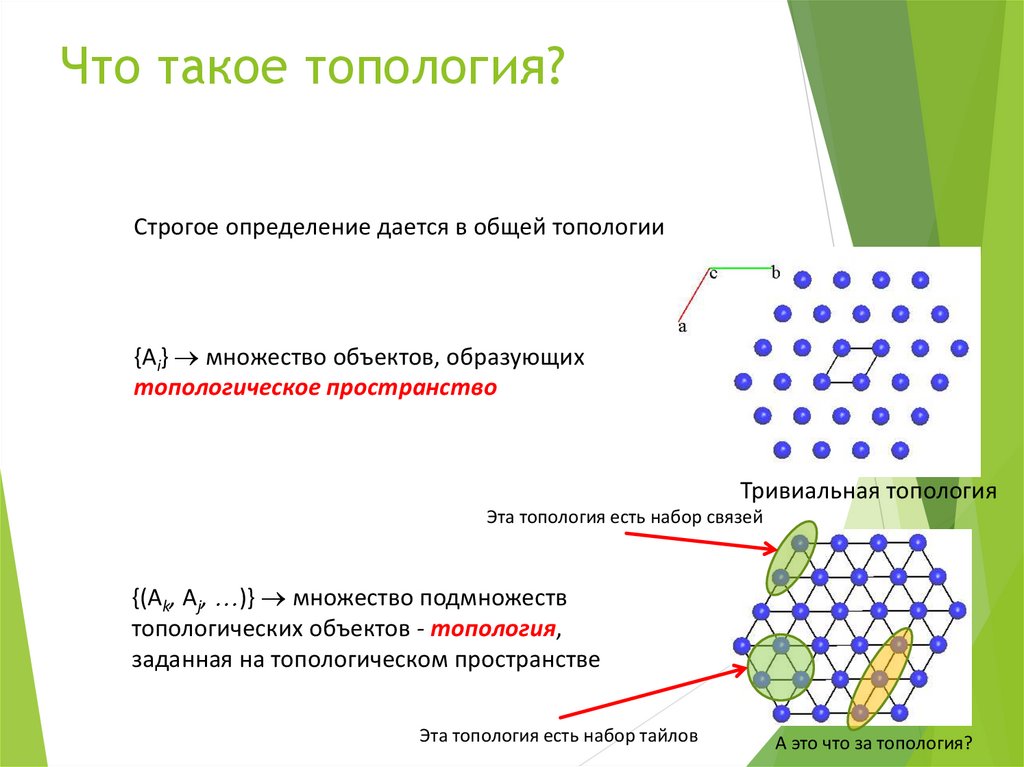 Топология кристаллических структур. Топологические типы. Программы и ...