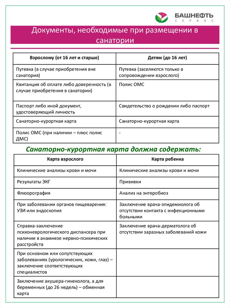 Массаж в детском санатории. Как ребенку попасть в санаторий. Оздоровительный санаторий для детей. Как ребенку попасть в санаторий. Ессентуки реабилитационный центр орленок.