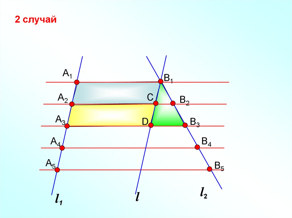 Теорема фалеса рисунок. Теорема Фалеса в трапеции. Теорема Фалеса средняя линия. Теорема Фалеса средняя линия треугольника и средняя линия трапеции. Теорема Фалеса в трапеции со средней линией.