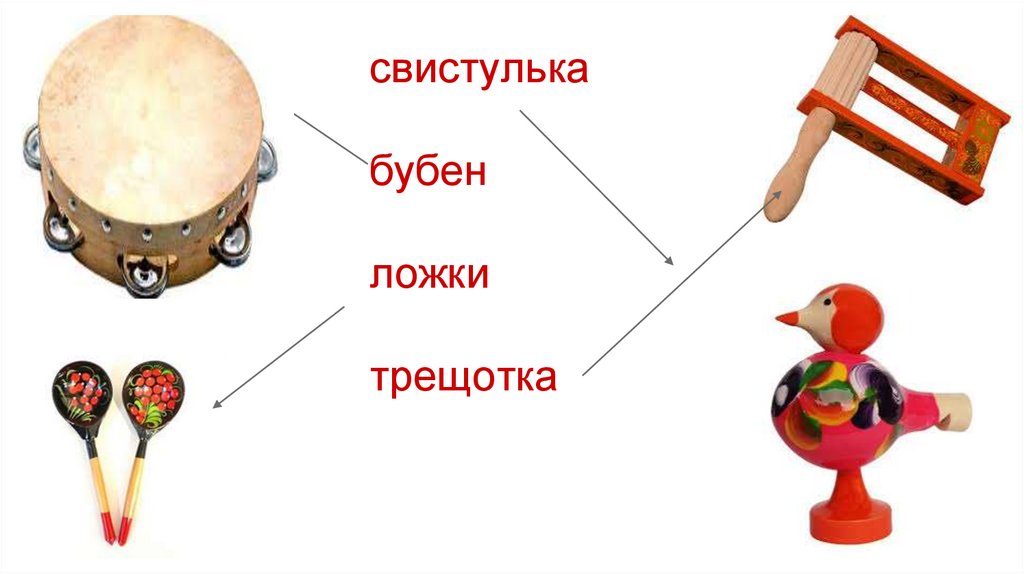 Чудесная лютня по алжирской сказке звучащие картины 1 класс презентация