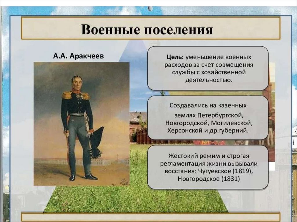 Цель военных поселений. Военные поселения. Военные поселения 19 век. Организация военных поселений. Аракчеевщина военные поселения.