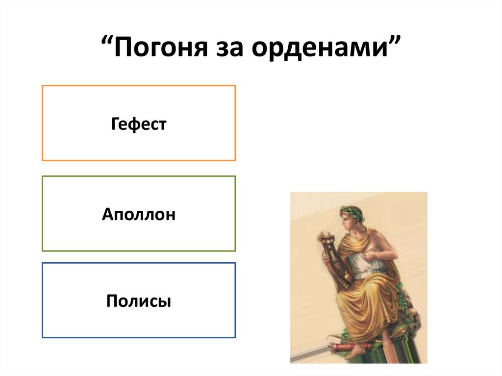 “Погоня за орденами”