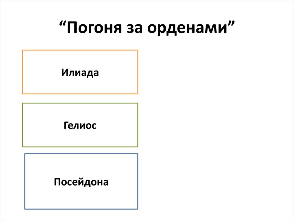 “Погоня за орденами”