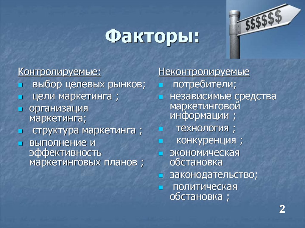 Какие города контролировали. Факторы контролируемые маркетингом. Контролируемые и неконтролируемые факторы. Контролируемые и неконтролируемые факторы маркетинга. Контролируемые факторы маркетинговой среды.