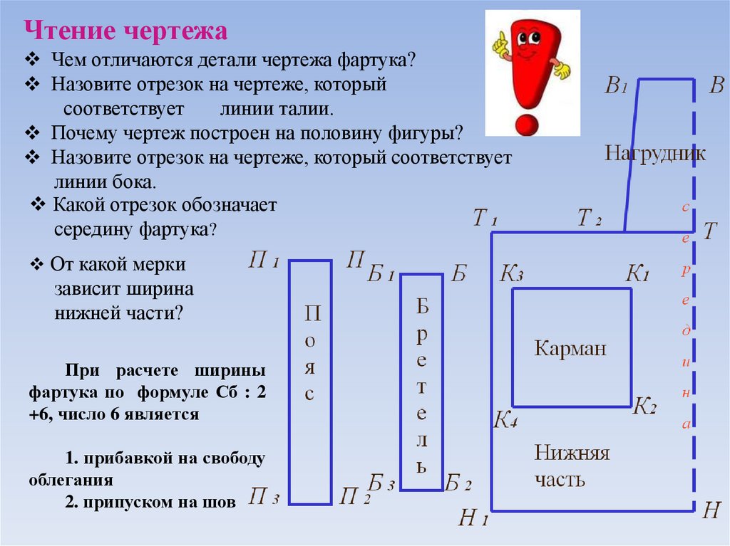 При построении чертежа фартука необходимы мерки