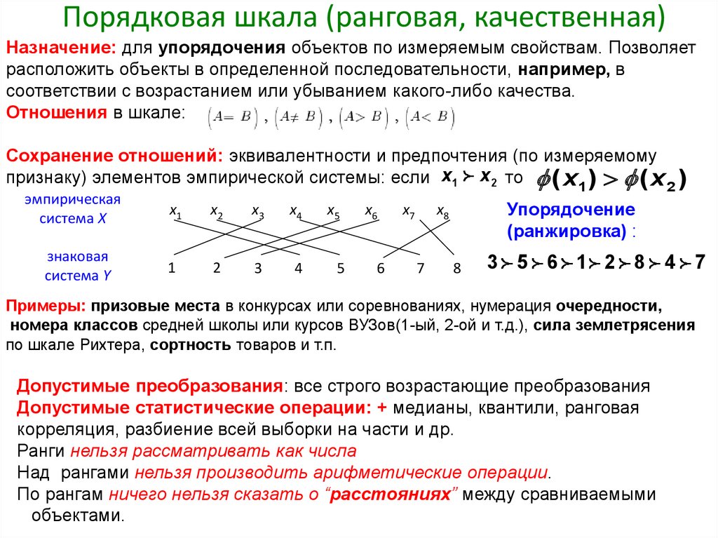 Порядковая шкала пример