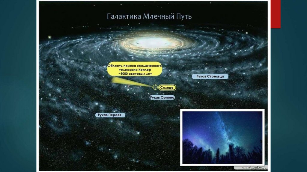 Карта млечного пути онлайн в реальном времени