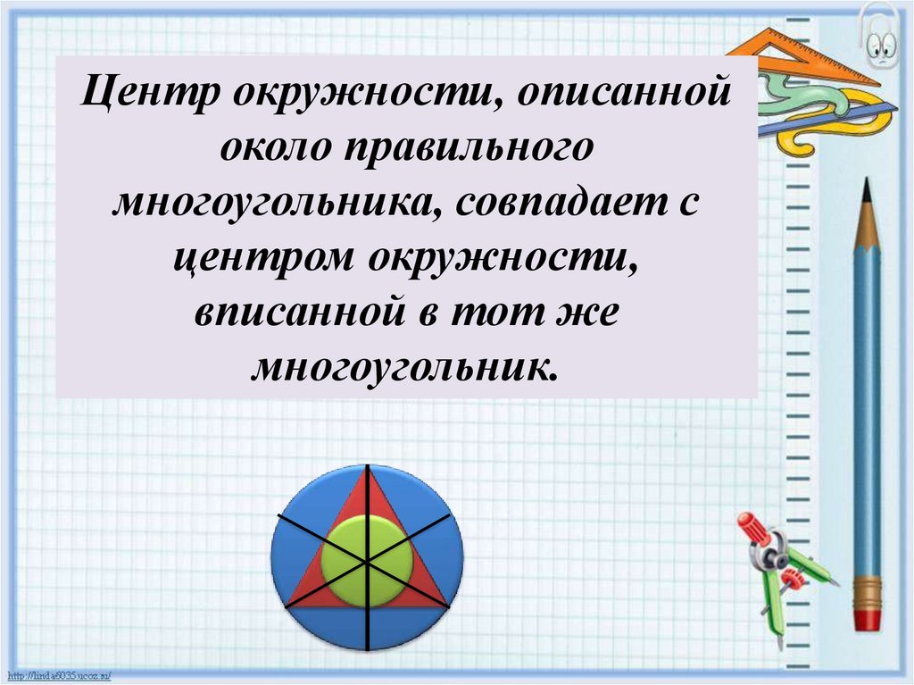 Радиус окружности описанной около правильного многоугольника