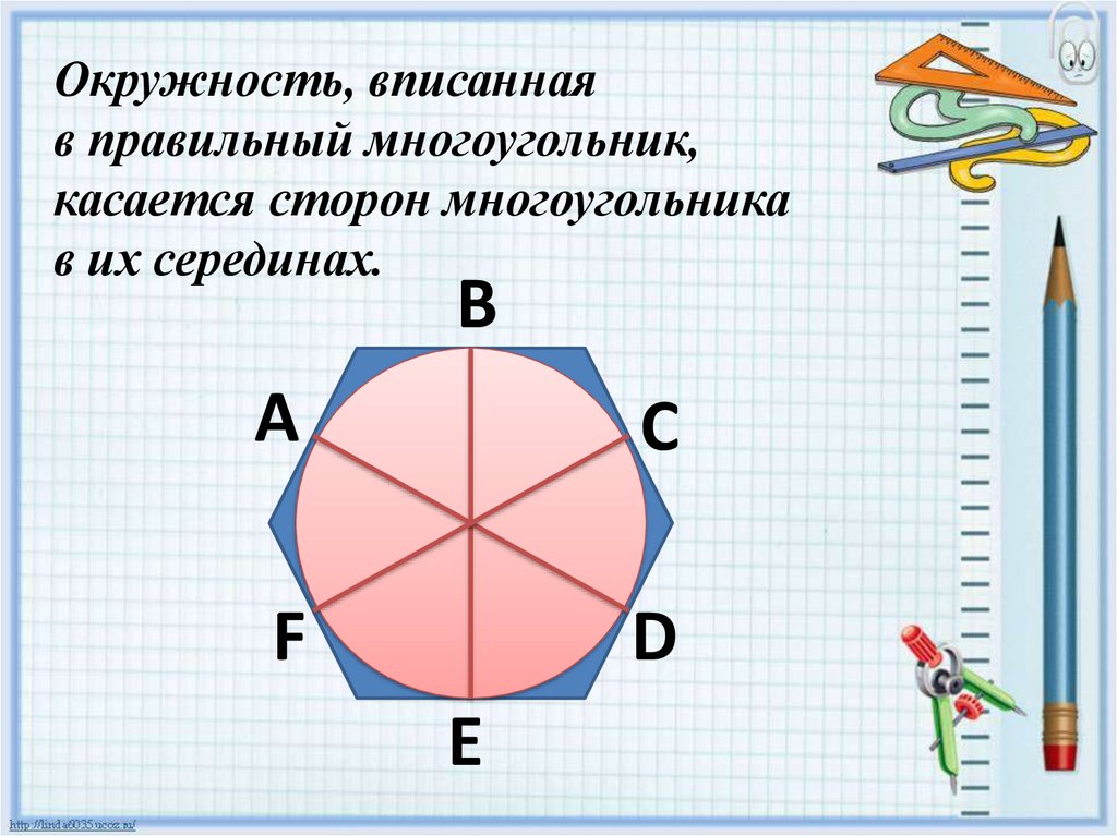 Радиус окружности вписанной в правильный многоугольник