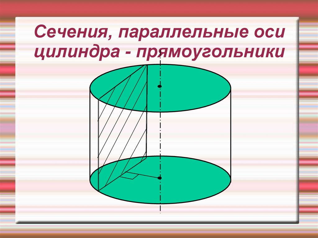 Найти площадь сечения параллельного оси цилиндра. Сечение параллельное оси цилиндра. Сечение цилиндра параллельное оси цилиндра. Сечения, параллельные оси цилиндра - прямоугольники. Осевое сечение цилиндра прямоугольник.