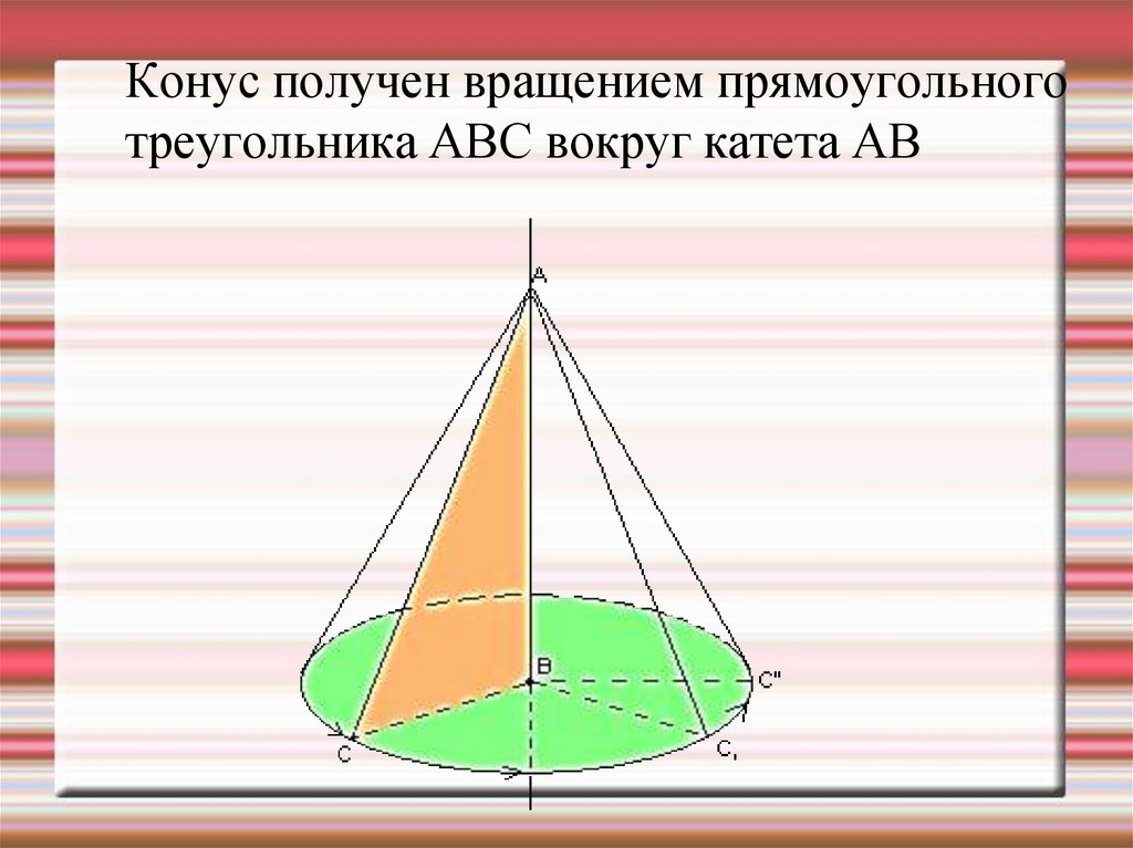 Вращение прямоугольного треугольника вокруг катета. Конус получен вращением. Конус полученный вращением прямоугольного треугольника. Конус получается при вращении прямоугольного треугольника вокруг.