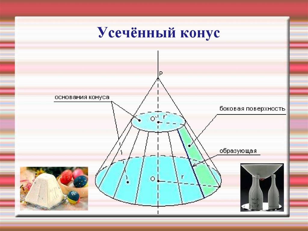 Конус усеченный конус презентация