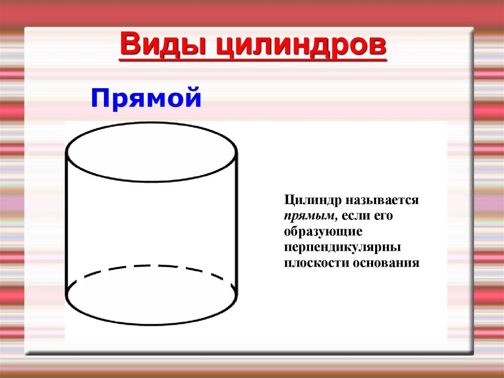 Цилиндр и конус высота основания