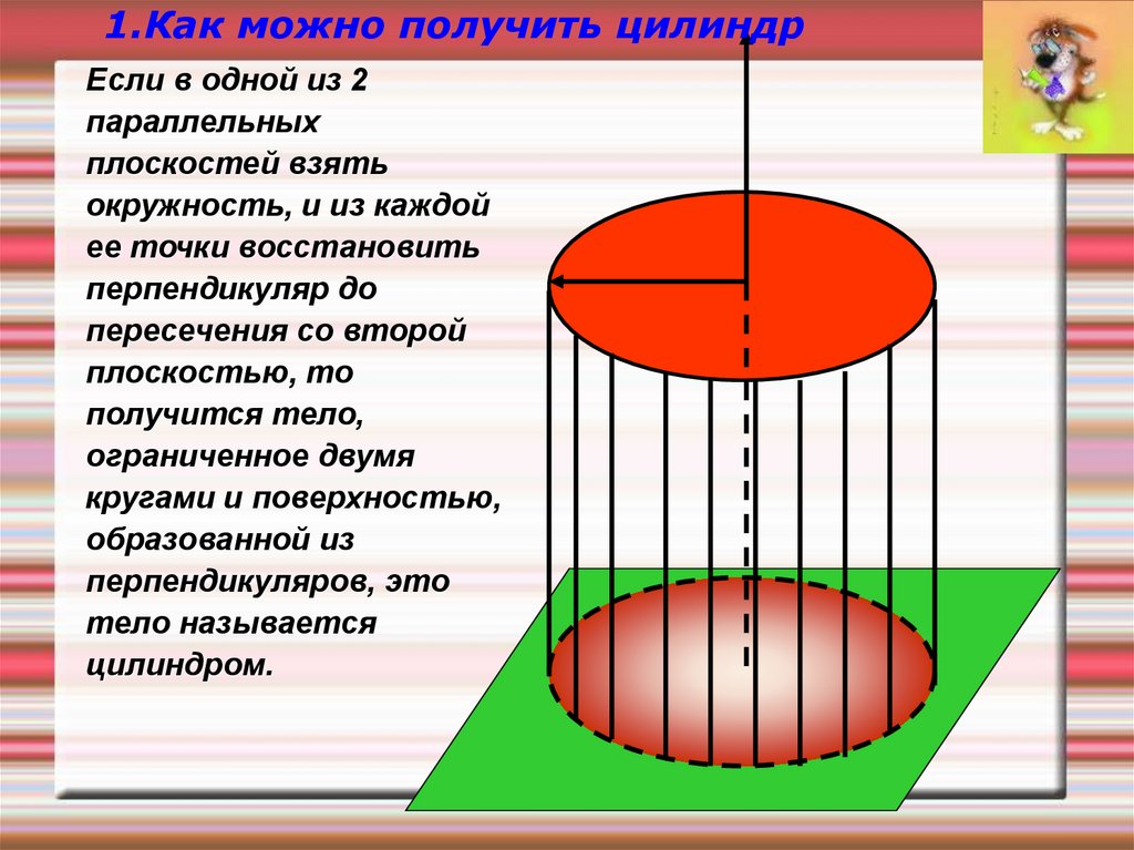 Боковая поверхность цилиндра основание высота