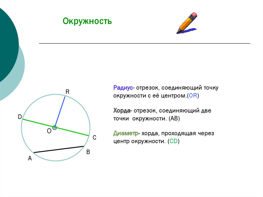 Радиус диаметр