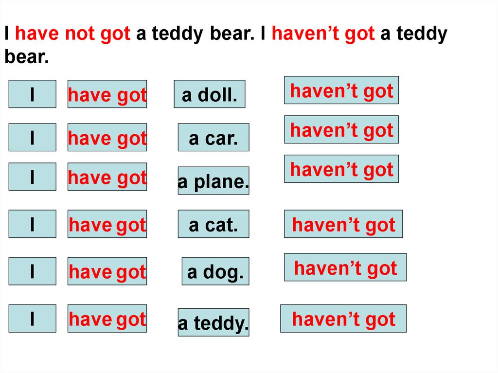 It hasn t got a tail. I have got. Конструкция haven't got hasn't got. Ve got или s got. I have not got.