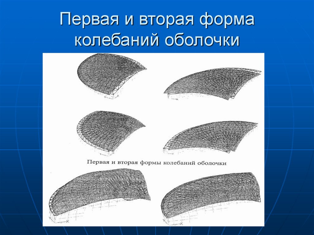 Первая и вторая форма колебаний оболочки