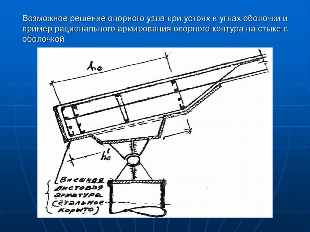 Возможное решение опорного узла при устоях в углах оболочки и пример рационального армирования опорного контура на стыке с