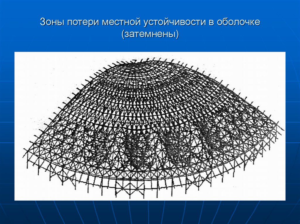 Зоны потери местной устойчивости в оболочке (затемнены)