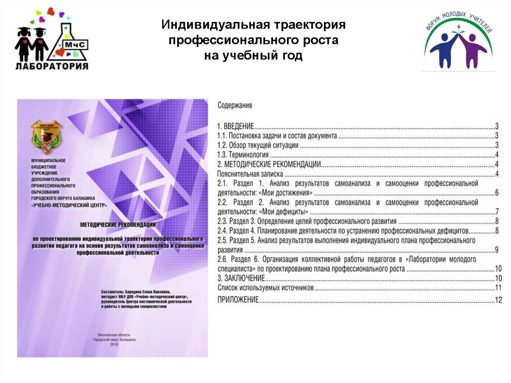 Образовательно профессиональная траектория. Проект Траектория профессионального роста. Эссе моя профессиональная Траектория. Индивидуальная Траектория обучения логотип. Траектория профессионального развития в 1с.