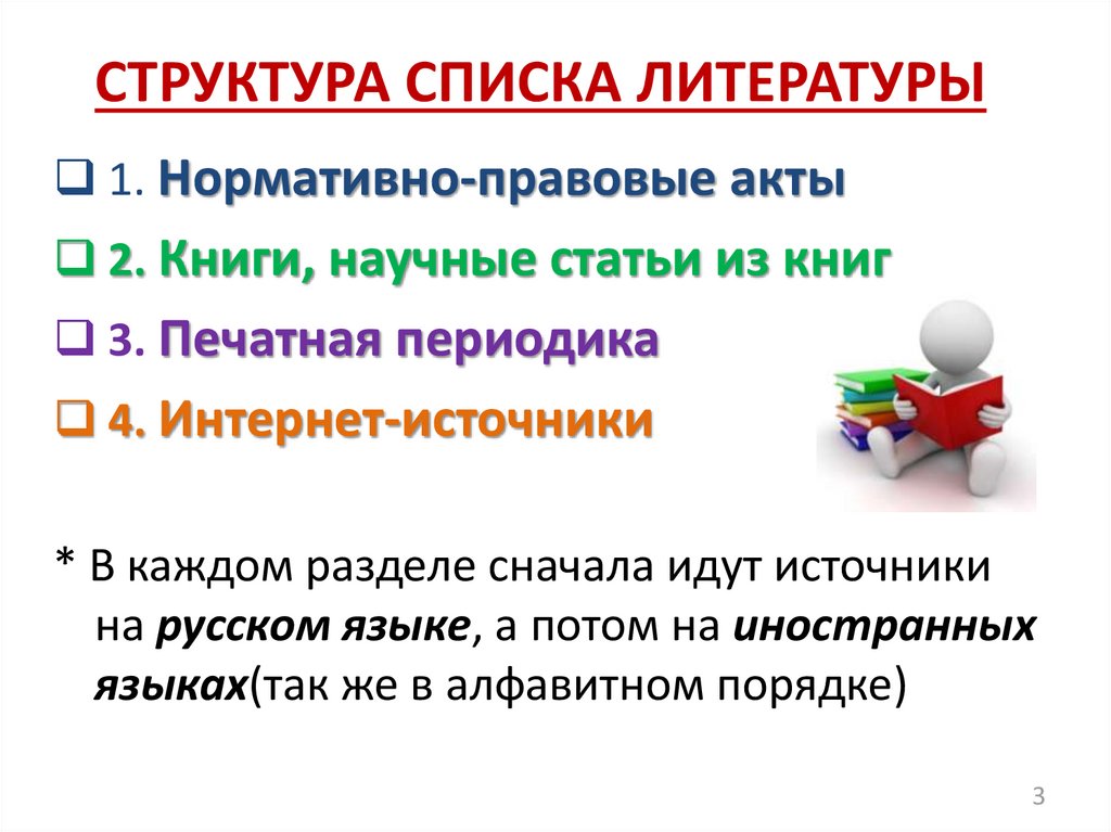 Структура списка