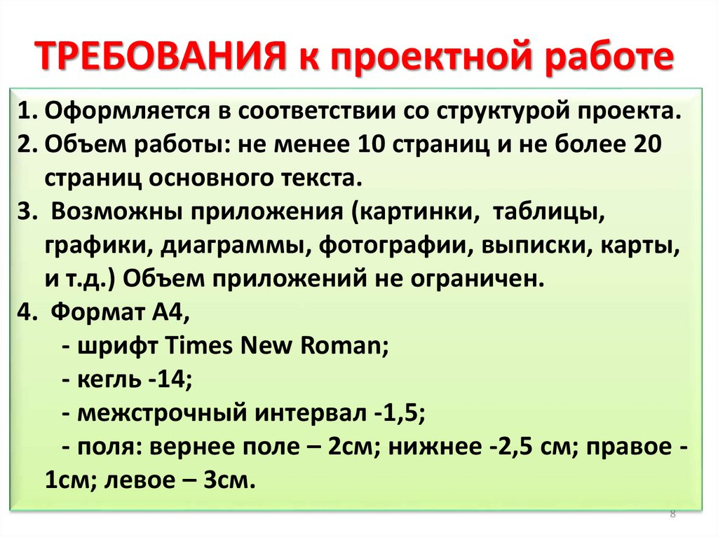 Нужен ли список литературы в презентации к проекту