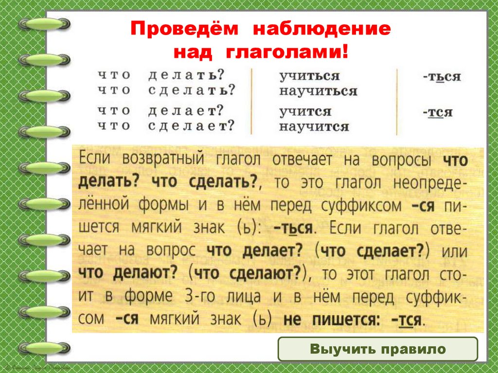 Правописание возвратных глаголов 4. Правописание возвратных глаголов 4 класс. Диктанты правописание возвратных глаголов. Памятка на доску тся и ться в глаголах. Правописание возвратных глаголов 4 класс карточки с заданиями.