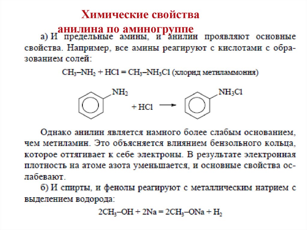 Анилин группа соединений. Анилин взаимодействие с кислотами. Взаимодействие анилина с кислотой. Анилин h2 катализатор. Химические свойства анилина на бензольное кольцо.