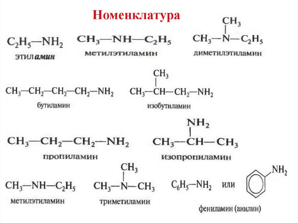 Составьте схему получения диэтиламина