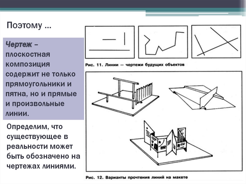 Соотношение объектов