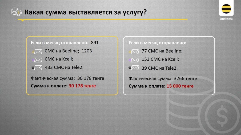 Какая сумма выставляется за услугу?