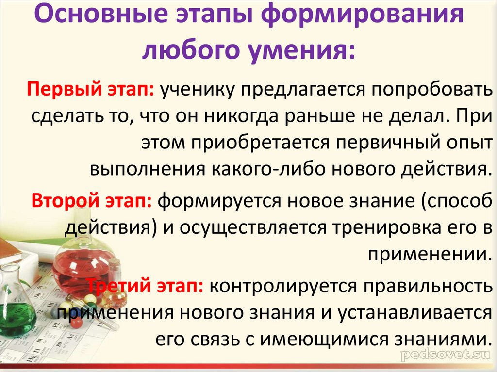 Основные этапы формирования любого умения: