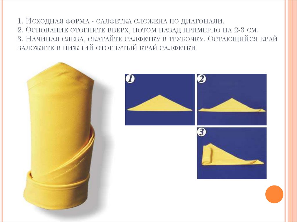 Правильно сложенный ряд. Формы складывания салфеток. Как сложить салфетки. Складывание тканевых салфеток. Складывание салфеток для сервировки стола.